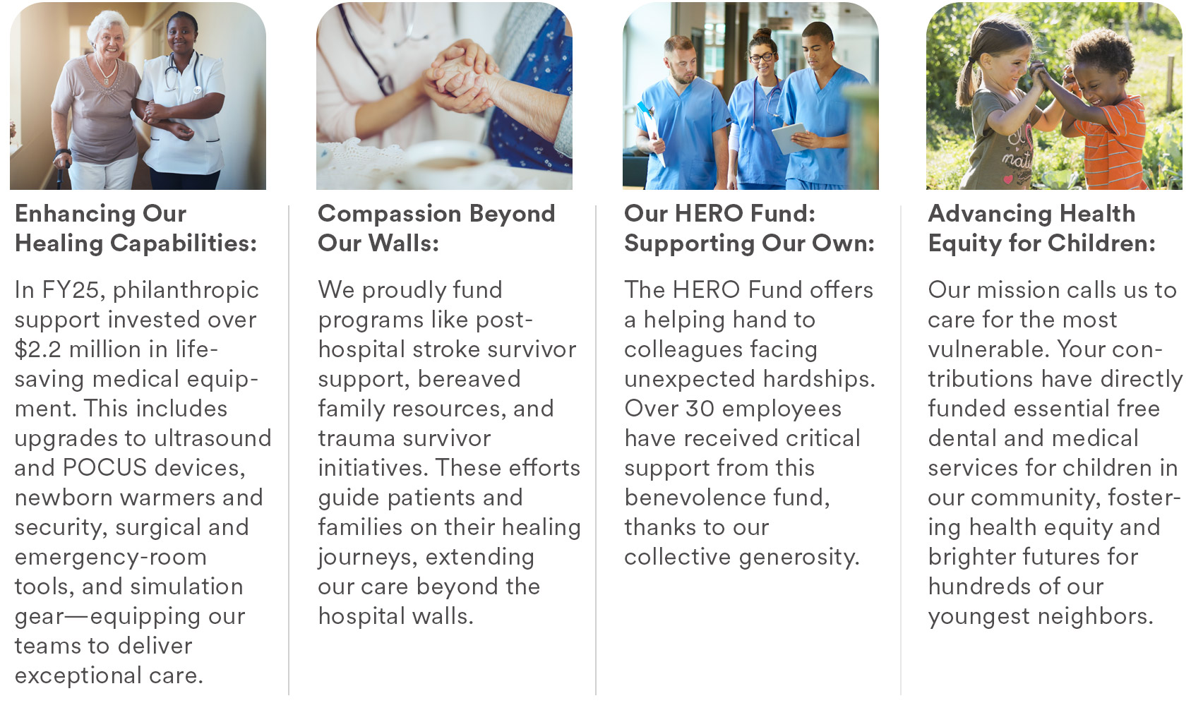 Chart showing four ways employees have given generously.