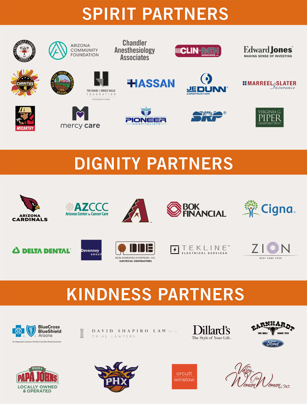 Dignity Health Foundation East Valley Dignity Health Foundation East Valley