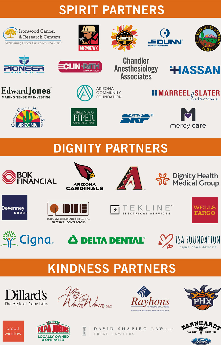 corporate health care partners 2020